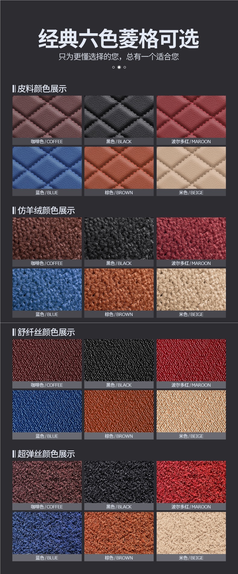 Mercedes-Benz C260L E300L A180L Gla20 Glb220 Glc300L Class Special Leather All-Inclusive Floor Mats