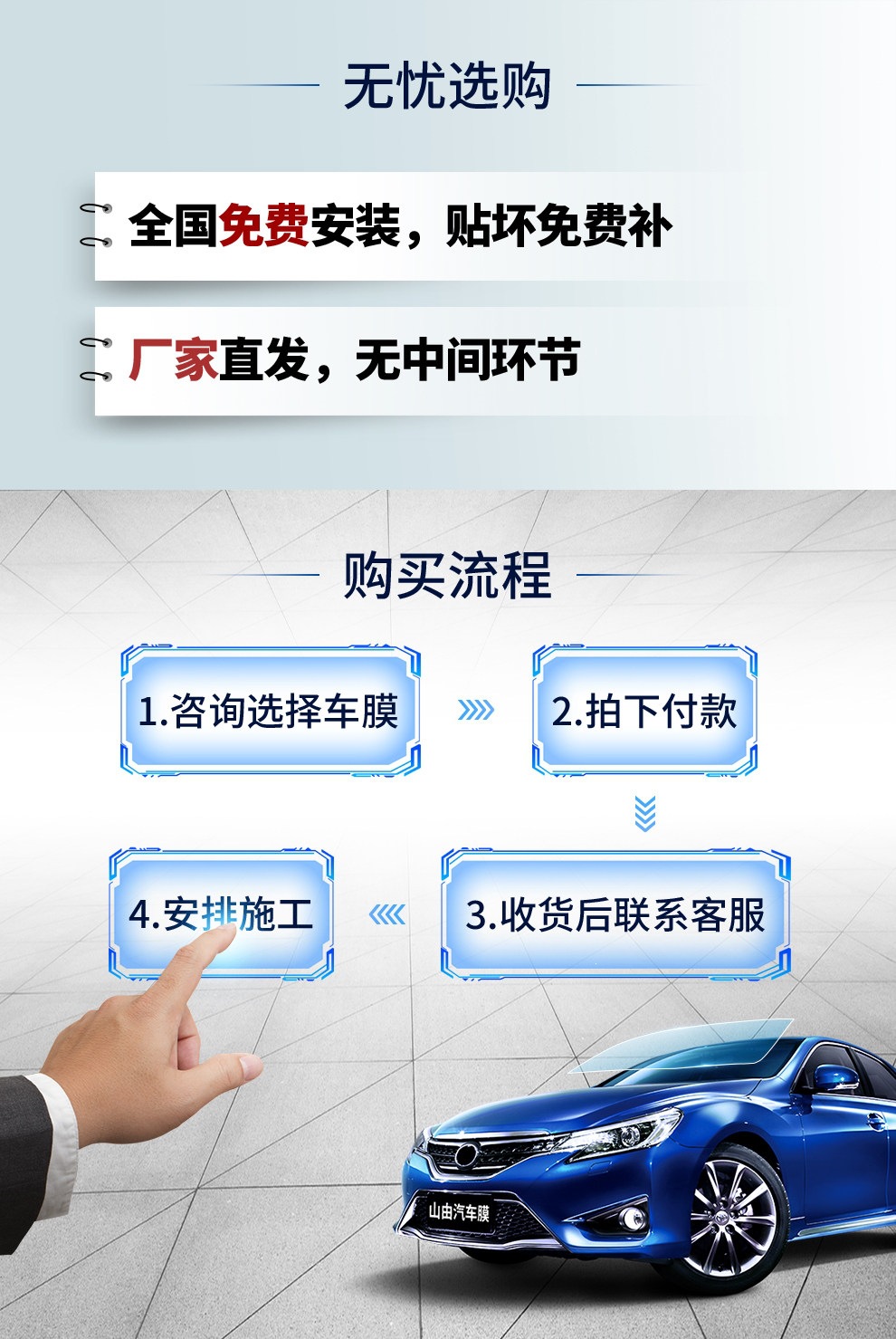 China Aerospace Sanyou Car Window Film Anti-Splash Sun Protection Film Freely Combinable with Nano Ceramic Film