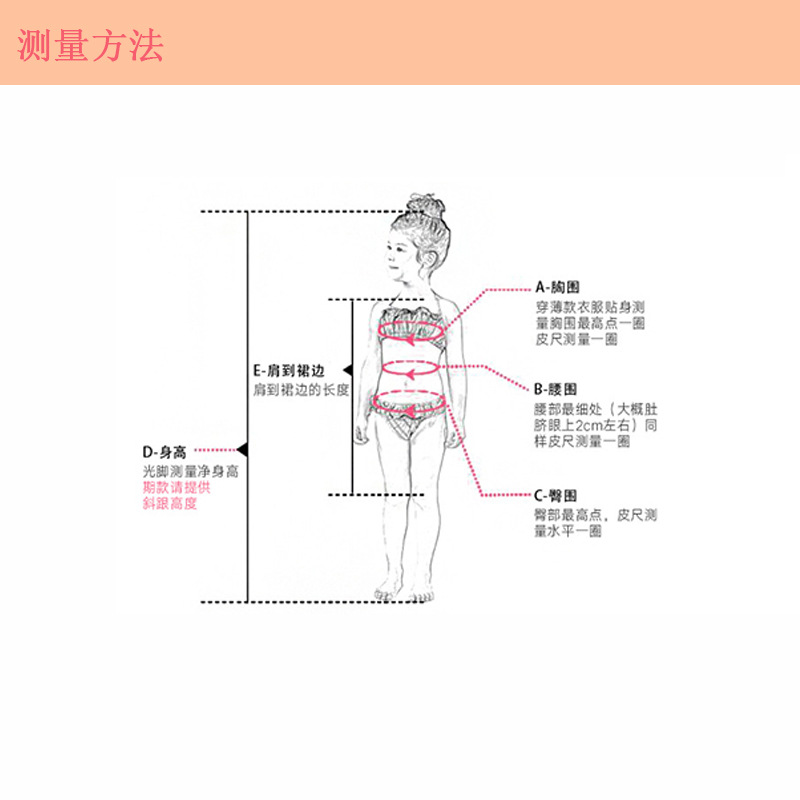 三围测量图片