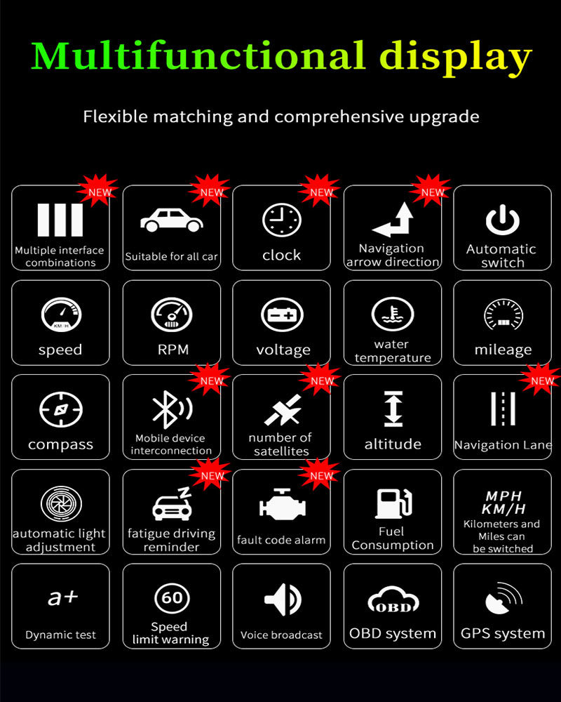 Navigation Version Usb-Powered Car Hud Head-Up Display Universal High-Definition Portable Speed Projector Q10