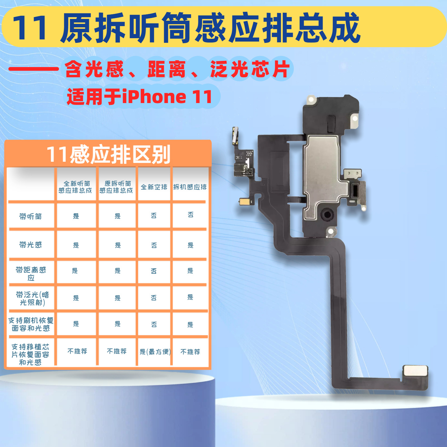Cable de inducción de auricular, cable de inducción de inundación, cable de inducción de distancia para iPhone