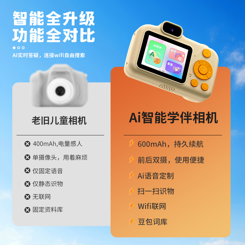 Nuevo tipo transfronterizo AI inteligente compañero de estudio cámara de bolsillo inteligente para niños estudiantes máquina de aprendizaje de fotografía máquina de enseñanza temprana
