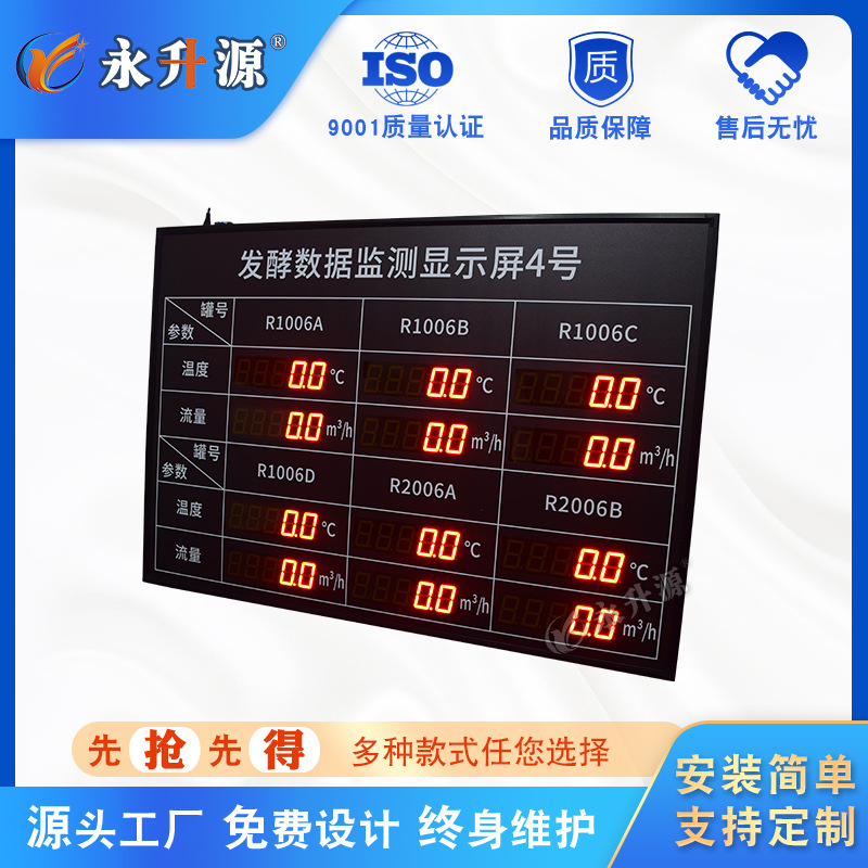 ��������¶�ʪ��������ʾ����·����ʵʱ�ɼ����ӿ���