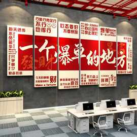 办公室墙面装饰企业公司文化墙电商氛围布置销售励志标语爆单贴画