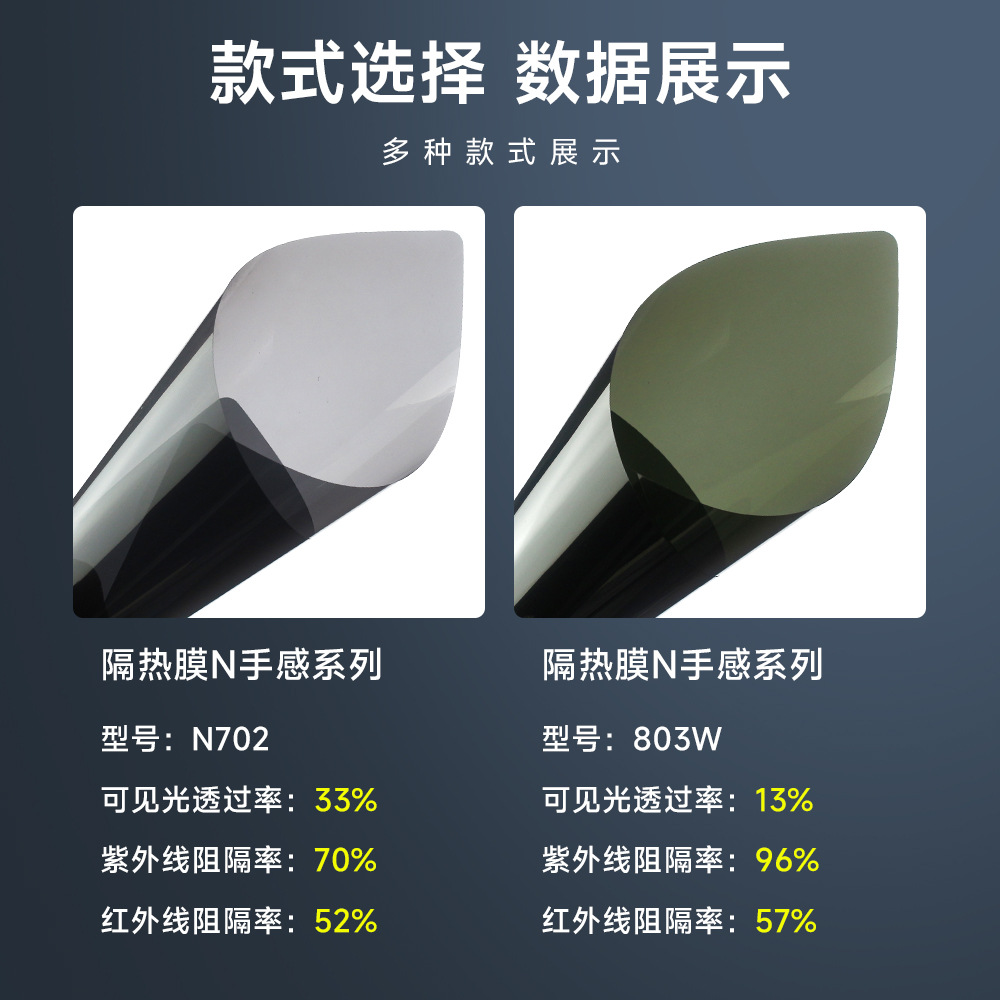Wholesale of Solar Film for Bicycles and Cars, High Insulation Film, Glass Film, Sun Protection and Explosion-Proof Film, Ceramic Car Film, Nano Film
