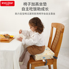 �羳��yʽPU��ˮ��ͯ�����������|��������κ��d�������|���l