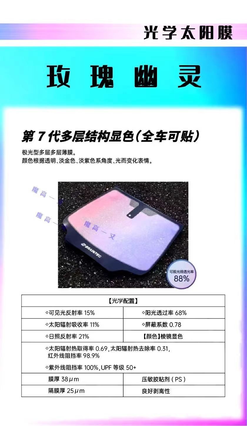 Car Film, Full Car Film, Window Film, Heat Insulation, Sun Protection, Colorful Film, Solar Film, Privacy Film, Front Windshield Film