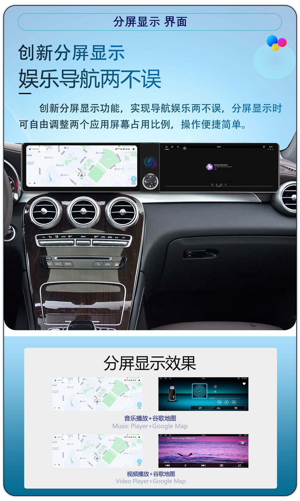 Hot-Selling Fangyitong 7870/Double 12.3inch Screen Interactive Smart Android 4g Versatile Large Screen Navigator