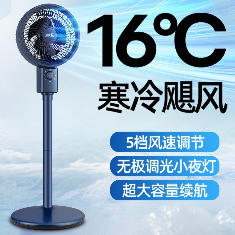 Alemania utiliza ventilador eléctrico silencioso de ahorro de energía para mover la cabeza al suelo ventilador de gran fuerza de viento