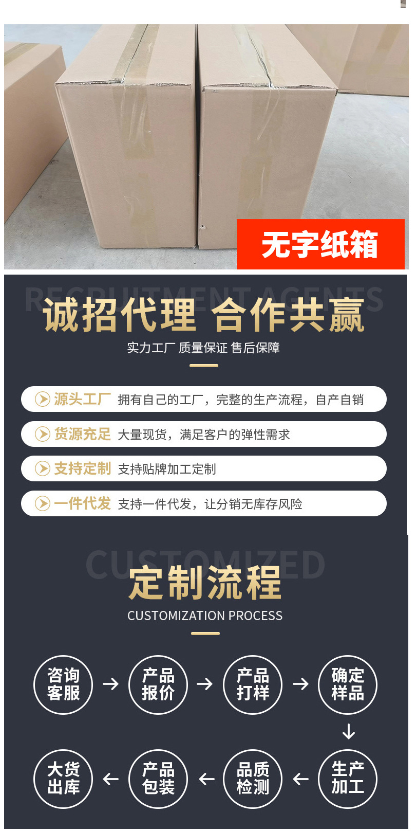 Suitable for Russian version of Hyundai 17 SOLARIS central armrest box Yuena armrest box accessories modified export