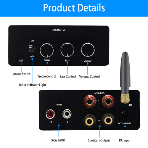 50W Bluetooth 5.0 Stereo Audio Amplifier Receiver Class D Mini Hi-Fi Integrated Amplifier Digital Amplifier