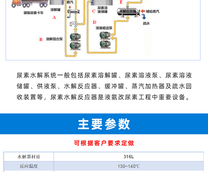 尿素水解器