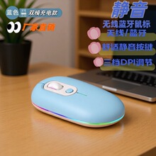 �羳�����pģ��늟o������m���O���I���A��ƽ��̨ʽ��X