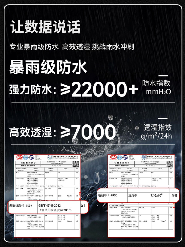 冲锋衣三合一男女款冬装两件套可拆卸防风防水国标热封滑雪工作服|undefined