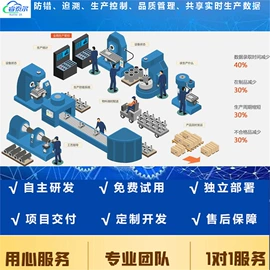 工控电脑产品;主板;其他工控系统