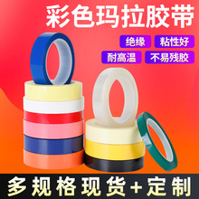 �����z�� 5S������R��λ��ɫ��ȼ�z��׃�����R�_�^��pet�����z��