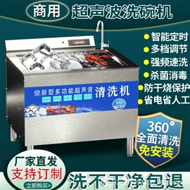 肉品加工设备;其他厨房电器;商用洗碗机