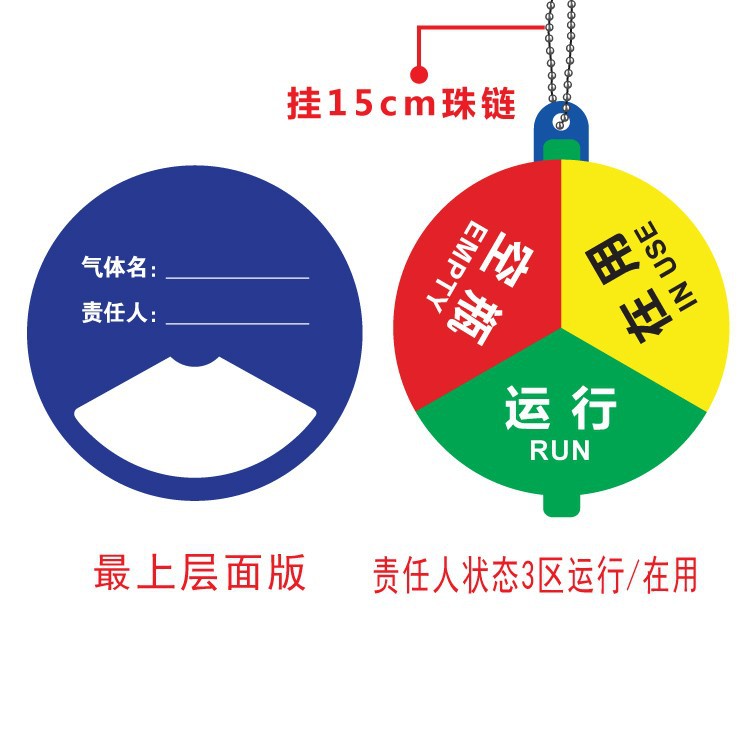 Responsible Person Status Area 3 Running/In Use * 6x6cm