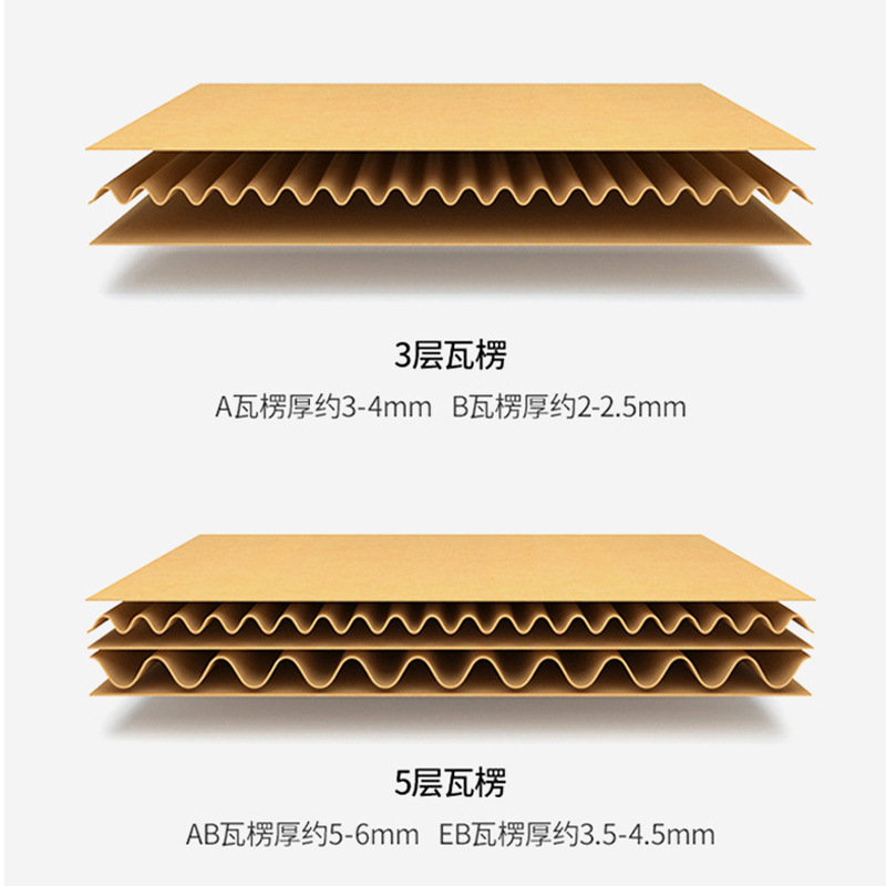 電気商通用宅配便梱包箱12号段ボール郵便専用箱物流出荷箱淘宝箱|undefined