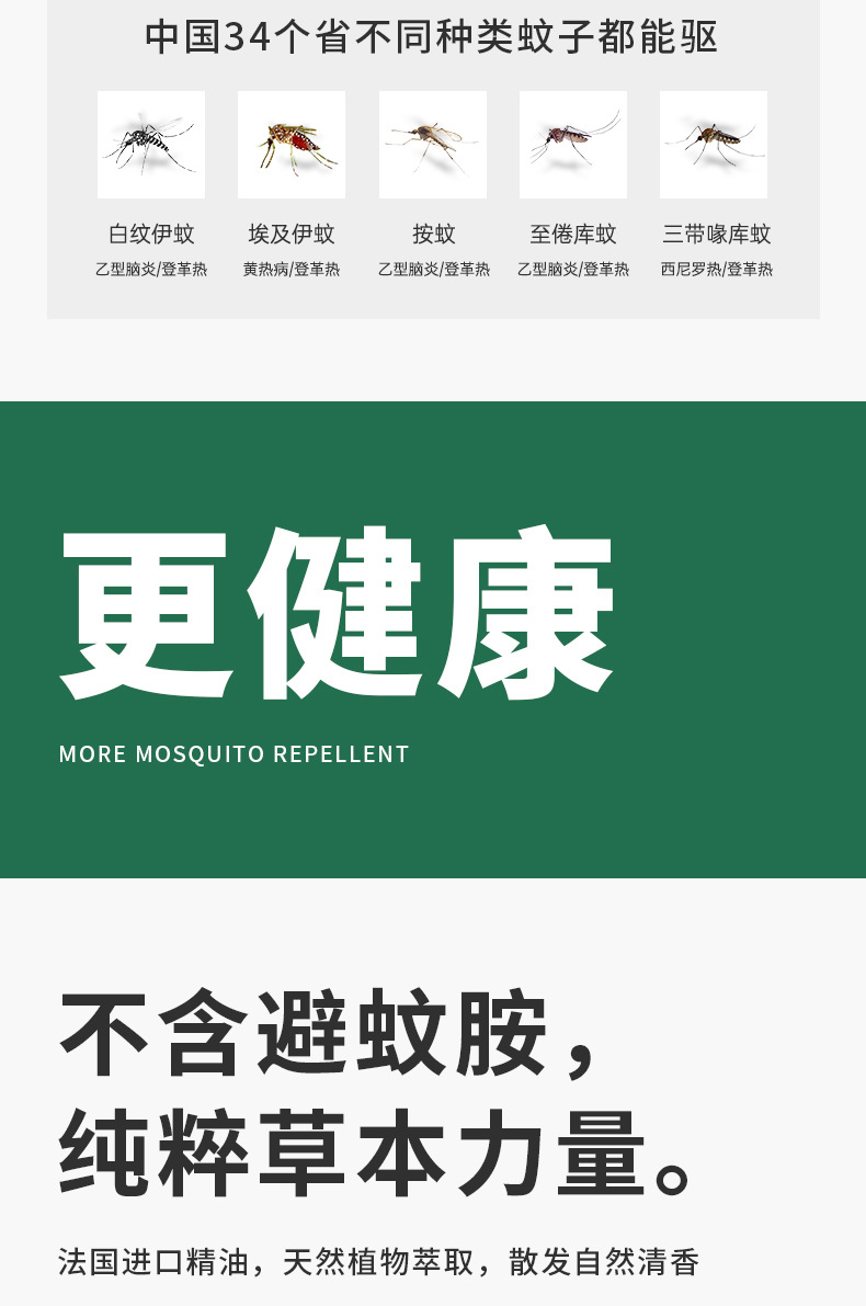 驱蚊手环A1详情页_09.jpg