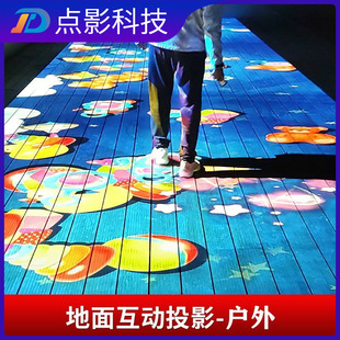 ����3DȫϢ���滥��ͶӰ�C����ʽ���������������@�ܵ����^�V��