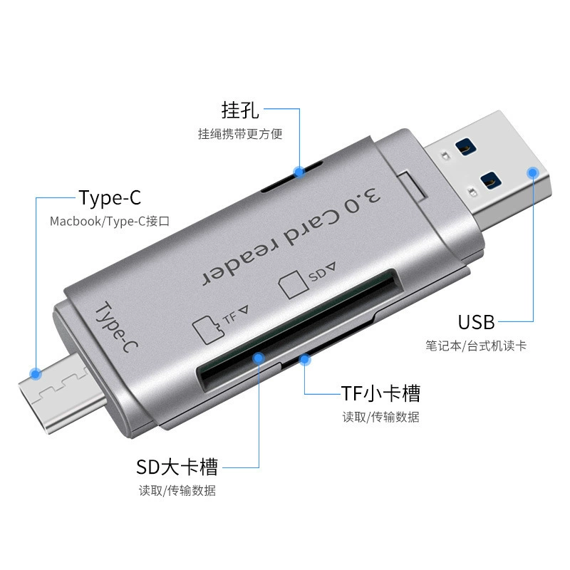 Источник фабрика USB3.0 Тип-C кардридер SD TF карта памяти двухв one мобильный телефон многофункциональный кардридер