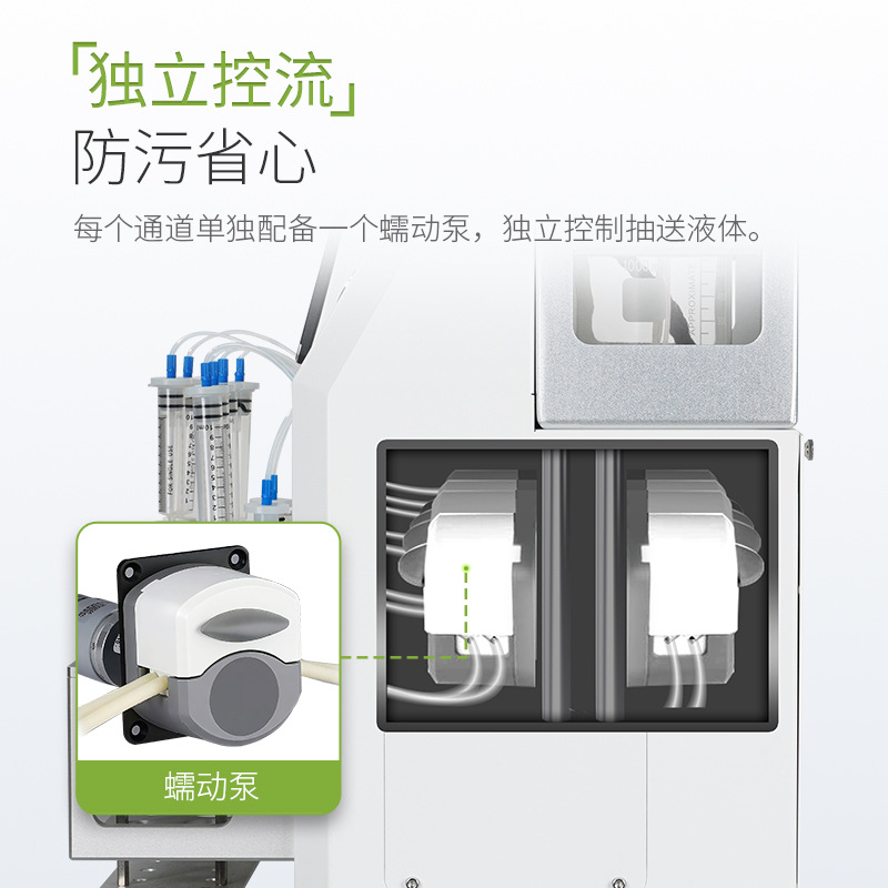 �������Զ�������ȡ��ʵ���ҹ���΢��ȡװ��4/8λ��ն�ͨ����ȡ