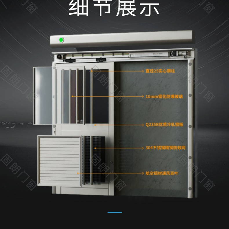 【监所AB大门】智能电动平移AB门监室门全高双通道门小AB门