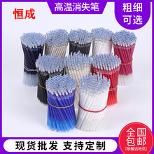 �F؛���l�ߜ���ʧ�P�����Pо�ޟo�Կp�x�·�����Ƥ�ﻮ����λ�Pо