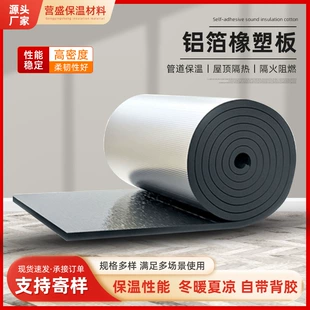 Product Media