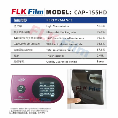 Composite Film Direct Supply Across – Automotive Film - 152m30m-magnetically-controlled-titanium-nitride-cap-155hd-side-rear-guard