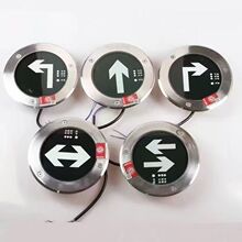 ������ɢָʾ����������A�Α���Ƕ��ʽled���������Ұ�ȫ���ڟ�