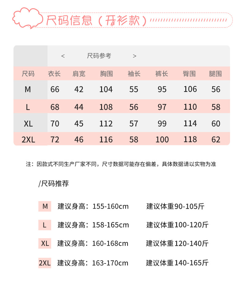 详情3