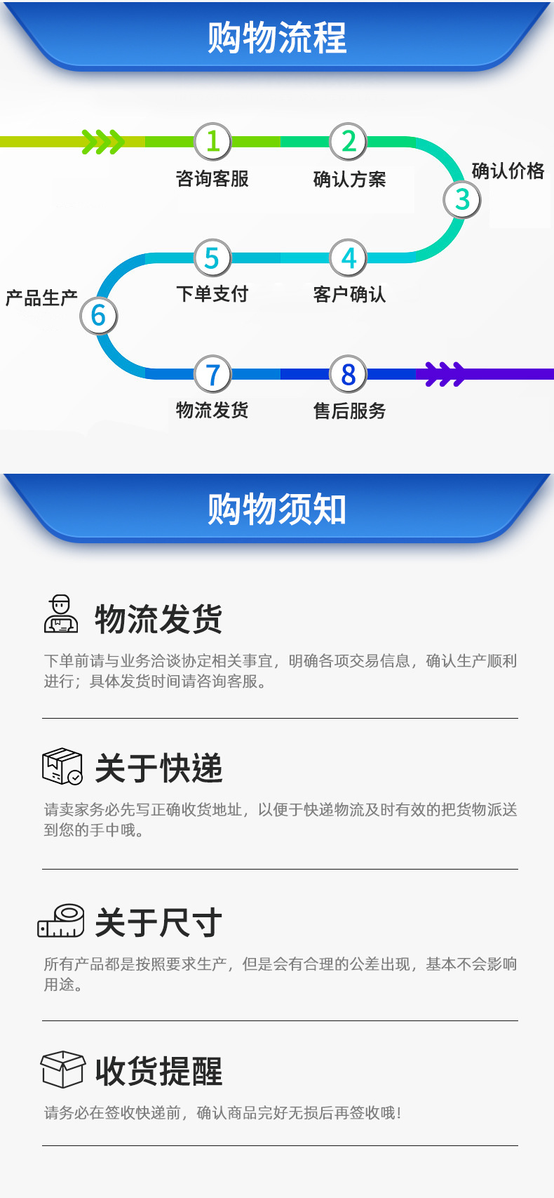Cross-Border Popular Car-Mounted Satellite Gps Locator, Car Anti-Theft 5g No-Installation Strong Magnetic Gps Tracking Device