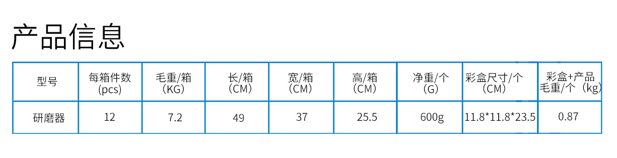 详情图