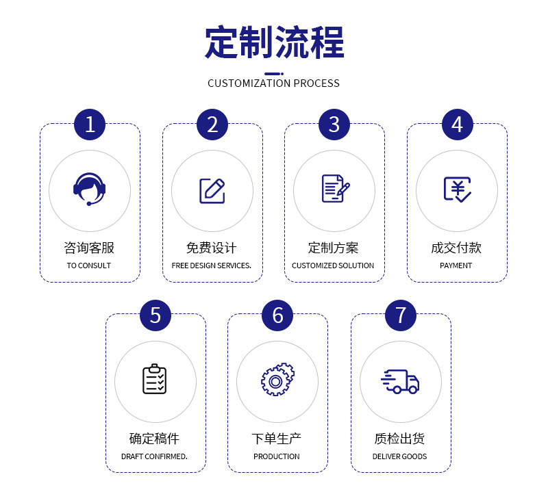 腕带详情页_09