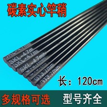 120����̼�،��ĸ��� ̨ី� �ָʹ� ���^�U����DIY�����~���九