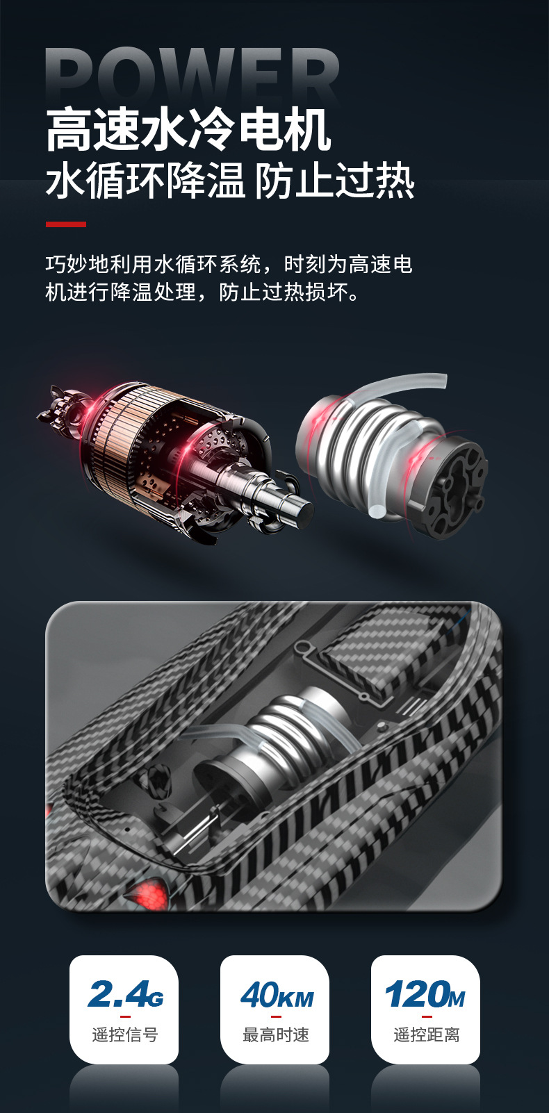 Title 9, Remote-control high-speed racing boat water toy...