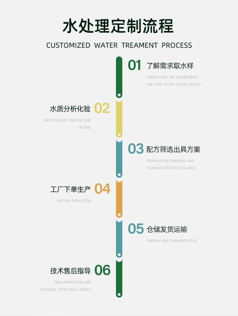 生物型除臭剂-2 (4).jpg