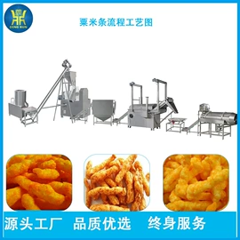 休闲食品加工;饲料加工设备;粮食加工设备