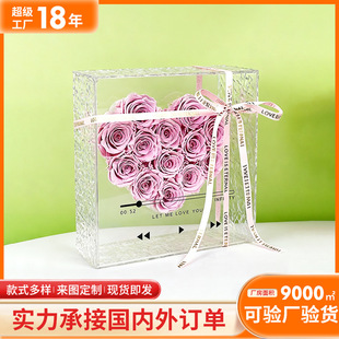 �۵�CD���Ё������������Y�����|�����˹��̎������ֶY��c�ж���