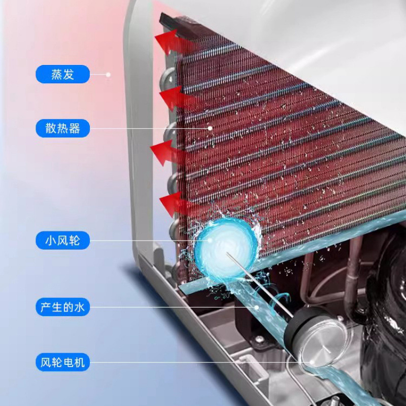 24 Years New Portable Mobile Air Conditioner Outdoor Camping Compressor Single Cooling Household Mini Air Conditioner Wholesale