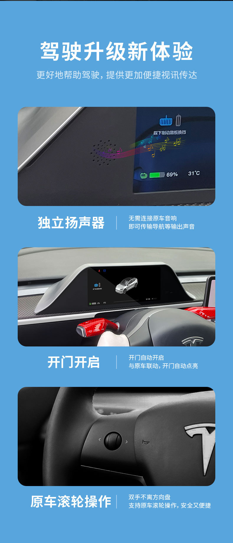 Suitable for Tesla Model Y/3 Smart Instrument Panel, Mobile Phone Carplay Navigation Ui Interface, Large Screen Connectivity