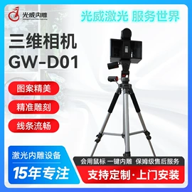 工艺礼品加工;工业相机;其他行业专用