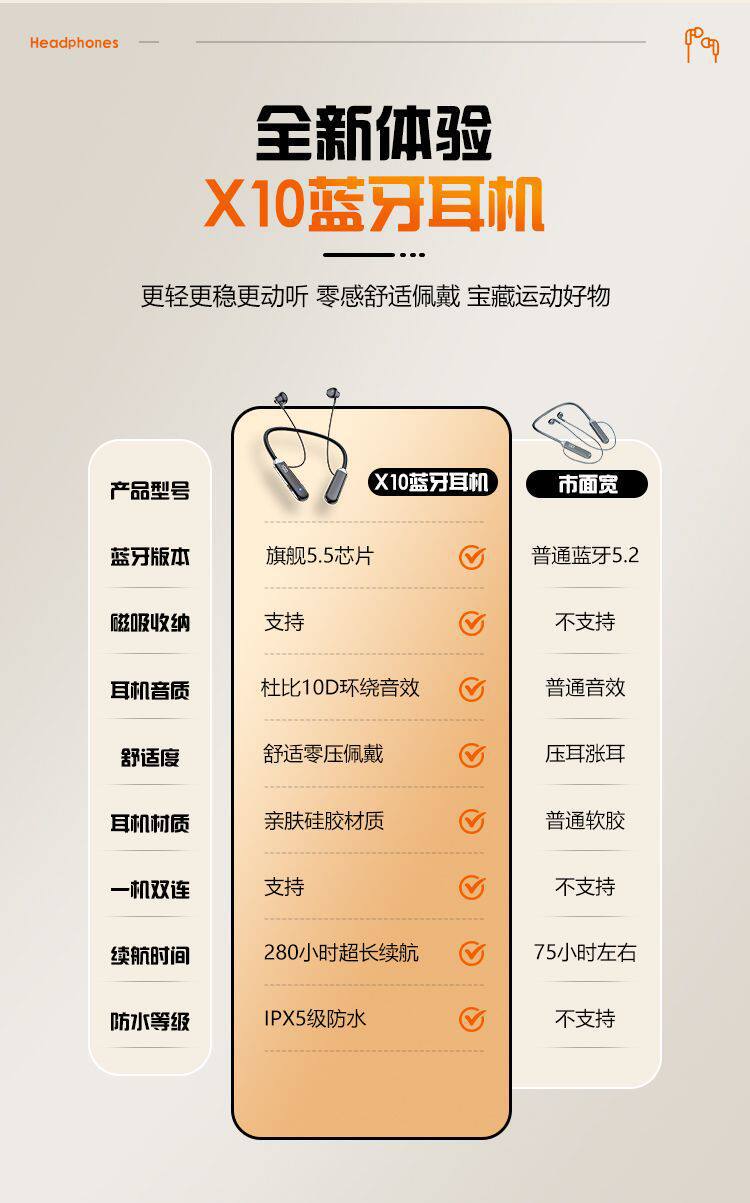 Neck-hanging wireless Bluetooth earphones with ultra-long battery life and high capacity, 2024 new model for sports and running, comfortable to wear for extended periods without ear pain
