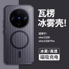 vivo X100PROƹդֻǱĥɰOPPOfindX6