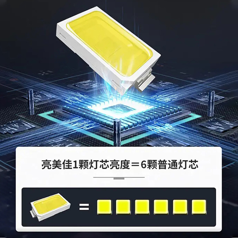 LED reflector al aire libre impermeable de alta potencia Super brillante 100w200w publicidad letrero baloncesto cancha 50W reflector