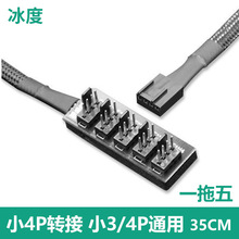 CPU�L�Ȝؿ�4p������һ��չ5�����L3ᘼ�������4D�D�Ӿ�12V���C��