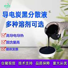 ���̿�ڷ�ɢҺ���̼�ڝ{�Ϸ��o�̿��Һ�wɫ�{��ɫ�{�϶�N�܄�