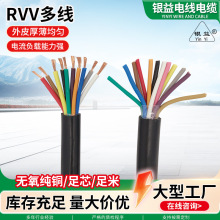 �S��ֱ��������|RVV�ྀ�o���~�o���Դ���ɶ���